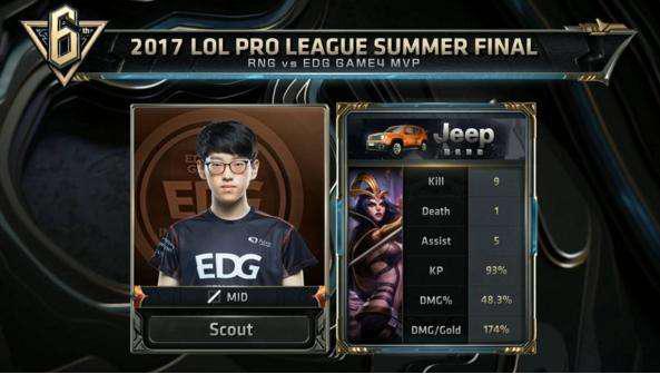 攻和不懈追 攻和不懈追